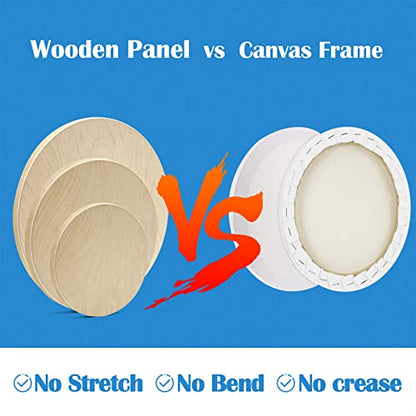 Falling in Art Unfinished Round Birch Wood Panels Kit for Painting, Wooden Canvas 3 Pack of 6, 8", and 12" Studio 3/4" Deep, Cradle Boards for Pouring, Art, Crafts, Burning and More - size: 6‘+8'+12' round 1 PACK
