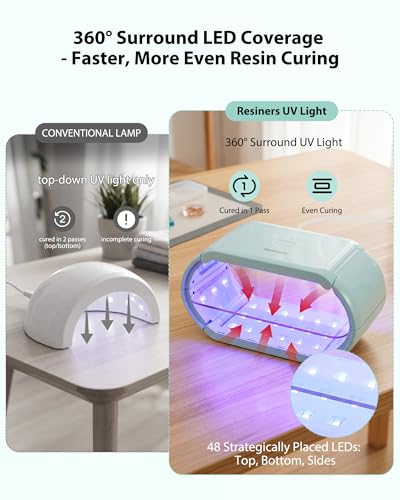Resiners UV Light for Resin, Fast Even Curing Lamp with 360° UV Coverage, 48 LEDs Magnetic 2-in-1 Split Design, 1/3/5/10 min Timer, UV Light for Resin Curing, Jewelry, Trays & DIY Crafts