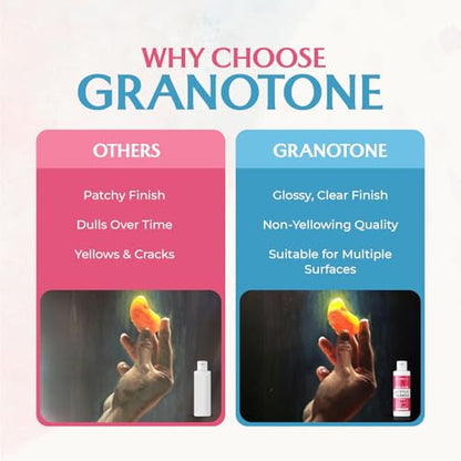 GRANOTONE Clear Coat Acrylic High Gloss Varnish Finish 6.76 fl oz Non Yellowing Non Toxic Anti Crazing 200 ML for Pro Artists Hobby Painters - style: High Gloss