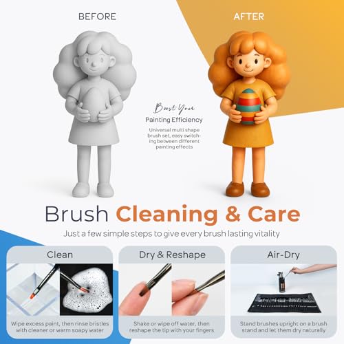 Nicpro 36pcs Paint Brush Set, Professional Paintbrushes with Palette Knife and Cloth Roll, Suitable for Artists and Beginners for Acrylic Painting, Oil, Watercolor, Gouache - color: Silver