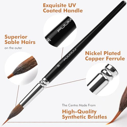 Watercolour Brushes Set, Fuumuui 7PCS Professional Kolinsky Sable Paint Brush with Patented Extended Points Design, Round, Flat, Oval, Mop for Fine Detail, Gouache, Ink, Watercolour Painting - color: Black6