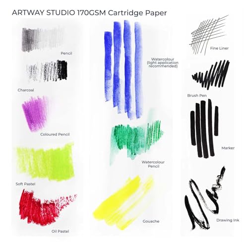 Artway 2302278 Studio - Spiral Bound A4 Sketch Book - Landscape - 96 Pages (48 Leaves) of 170gsm Cartridge Paper - Hardback Sketchbook, Black - size: A4 Landscape