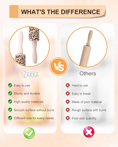 eZAKKA Clay Modeling Pattern Rollers Kit, Wooden Polymer Clay Texture Roller for Pottery, Ceramics & DIY Handcrafts, Style 1 - size: Style 1