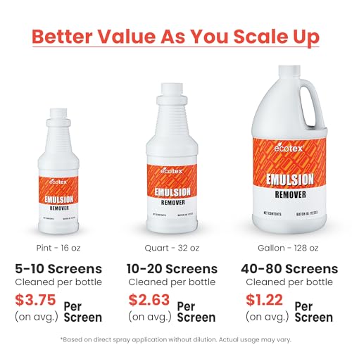 Screen Print Direct Ecotex® Screen Printing Emulsion Remover (Quart - 32oz.) - Diazo Photo Emulsion Cleaner for Silk Screens and Stencil Remover - size: 32 Ounce (Pack of 1)