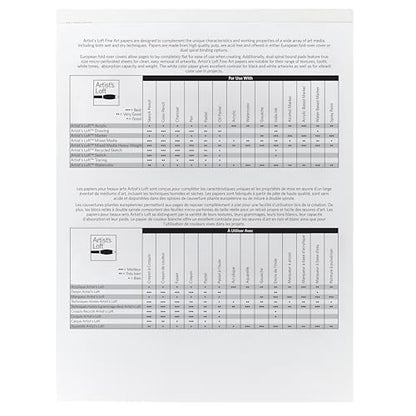 Mixed Media Medium Weight Paper Pad by Artist's Loft™, 11”; x 14”;