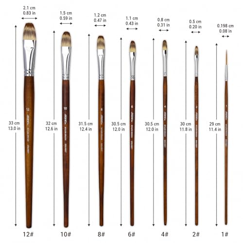 Marie's 7 Pcs Artist Paint Brush Set, Synthetic Nylon Brushes with Filbert and Liner Tips, Wood Handle Painting Brushes for Acrylic, Gouache, Oil, Practice and Professional Artwork