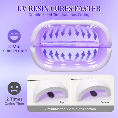 KISREL UV Light for Resin, Large Double-Sided Light with UV Flashlight, 2-Ieed Tin-1 and Detachable Resin Curing Machine, 3-Spmer Digital Display, 36w Fast Curing Lamp for Crafts, Jewellery Making - size: Double-sidedLightKit