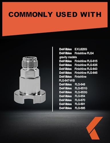 KREFINISH Paint System Spray Gun Cup Adapter - HVLP Spray Guns for Master Paint System MPS Spray Gun Cup Liners & Lids - size: Spray Gun Adapter-02