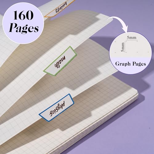 Yoment Graph Paper Spiral Notebook A5 Graphing Notebook 160 Pages Graph Paper Notebook Spiral Bound Waterproof Plastic Hardcover Spiral Journal 5x7 Grid Notebooks for Note Taking,Purple - color: Purple, style: A - Graph - A5