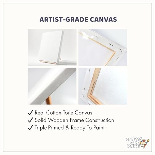 6 Pack 8x10 Walk By Faith Sneakers Canvas Painting Pre-Sketched Stretched Canvases Christian Paint Night Beginner Paint Party Activity