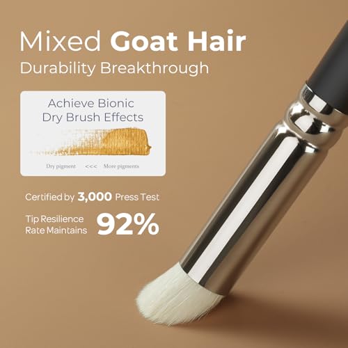 Nicpro Miniature Paint Brushes Drybrush - 31PCS Model Paint Brush Set for Acrylic Oil Watercolor, Detail Paint Brush Dry Brush for Model, Miniature Painting, Paint by Numbers, Craft - with Container - style: 31 Pack (Detail+Drybrush)