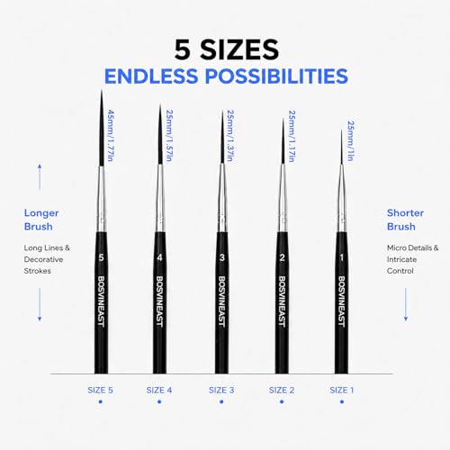 Rigger Liner Brushes for Painting, 5PCS Long Fine Detail Paint Brush Set, Script Liner and Pinstriping Brushes for Watercolor, Acrylic, Gouache, Lettering, Outlining and Miniature Art