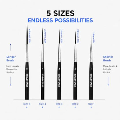 Rigger Liner Brushes for Painting, 5PCS Long Fine Detail Paint Brush Set, Script Liner and Pinstriping Brushes for Watercolor, Acrylic, Gouache, Lettering, Outlining and Miniature Art