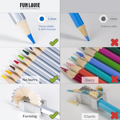 Art Set Bundle: 48 Premium Colored Pencils & 14 Macaron Pencil Extenders, Perfect for Adult Sketching, Writing and Art Drawing，Professional Art Supplies Set