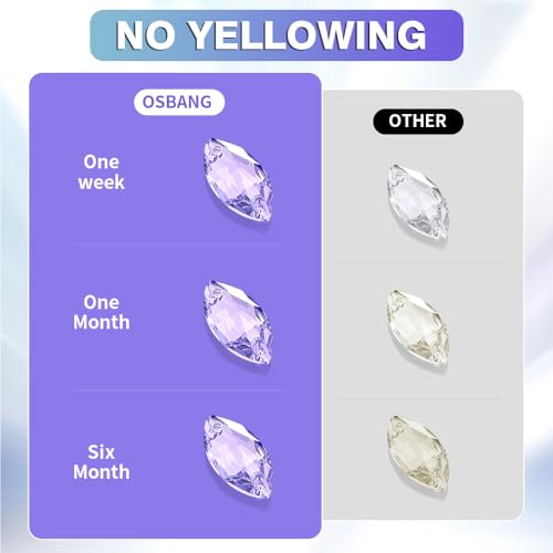 Crystal Clear Hard UV Resin Upgraded Formula Ultraviolet Fast Curing for Jewelry Making Craft Decoration, Hard Transparent Glue Solar Cure Sunlight Activated Resin Casting & Coating（300g） - size: 300g
