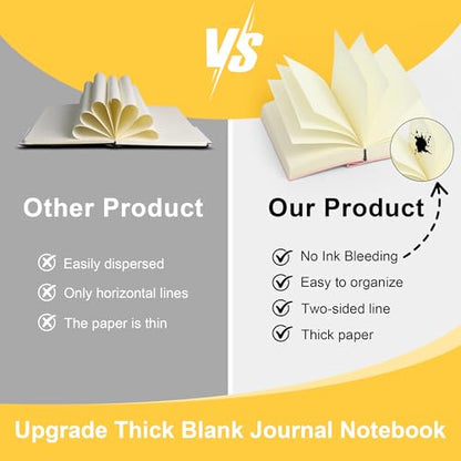 Thick Blank Journal Notebook 400 page With Pen Holder 100gsm Thick Blank Paper，A6 Unlined Plain Sketchbook ， Small Soft Leather Unlined Pocket Blank Notebook For Women Drawing Book Memo Writing Sketch Travel Diary 3.9 × 5.5 (Wish Good Luck) - color: Green