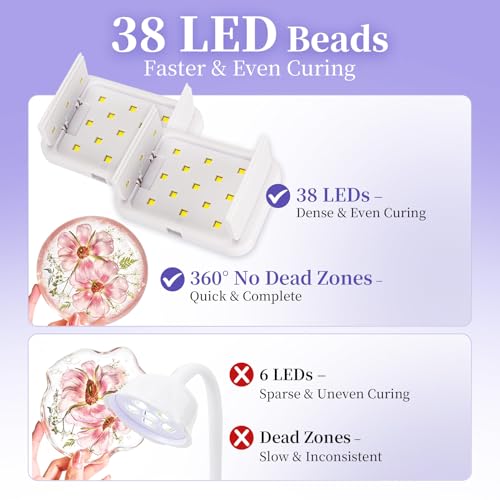 ZEROMX UV Light for Resin, 38W 38 LED Small Double Sided Curing Lamp with Timer, Fast No-Flip and Simultaneous Processing, Portable Collapsible Chamber for Jewelry Making,DIY Crafts