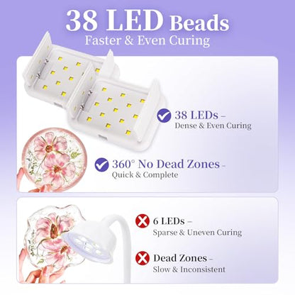 ZEROMX UV Light for Resin, 38W 38 LED Small Double Sided Curing Lamp with Timer, Fast No-Flip and Simultaneous Processing, Portable Collapsible Chamber for Jewelry Making,DIY Crafts