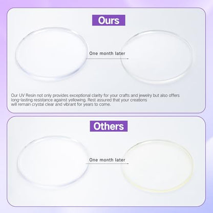 VIDA ROSA UV Resin 1kg Fastest Curing, No Yellowing Superb Transparency, Ultraviolet Solar Curing Resin Glue for Molds Jewelry Making Pendants Earrings Bracelets Crafts DIY - color: 4*250g