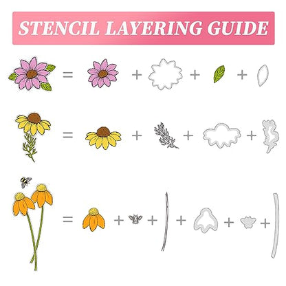 ORIGACH Daisy Flower Stamps and Dies and Layering Coloring Stencil Set, Silicone Stamps Metal Die Cut and Layering Stencil Template with Daisy Pattern for Card Making Scrapbooking DIY Crafting - color: Daisy