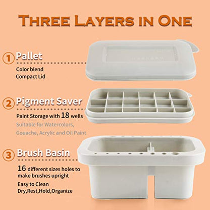 Multi-Use Paint Brush Basin with Brushes Holder,Washer,Trays,Palette Box-Artist Cleaner Cup for Watercolor Oil Acrylic Gouache Painting with Lid