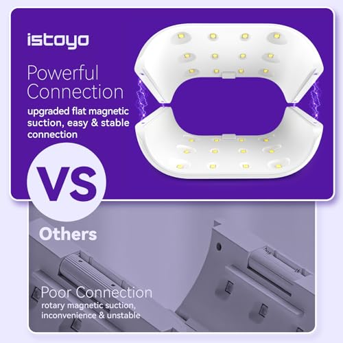 ISTOYO UV Light for Resin Fast Even Curing, Two-Sided & Split Usagable | Digital Display, Longer Time Setting (2m, 3m, 5m), Split Usagable, Large UV Lamp, For Resin Curing, Jewelry Making, DIY Craft - size: 7.6'L×5.1'W×4.1'H