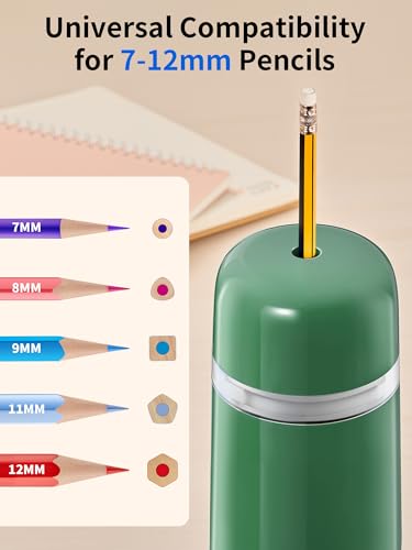 JARLINK Automatic Electric Pencil Sharpener - Hands-Free Operation, 3 Sharpness Modes, 3-Second Sharpening, Rechargeable & Portable for 7-12mm Pencils, Ideal for Classroom and Home Use (Green) - color: Green