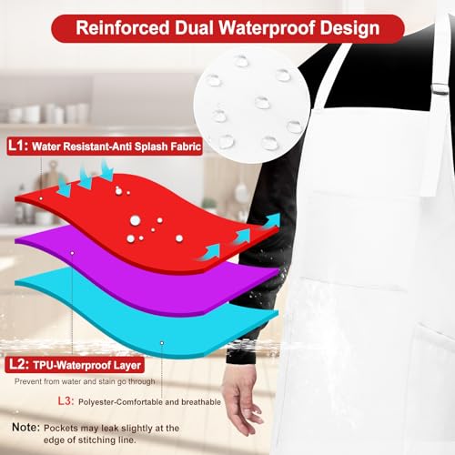SHEOMERN 3 Pcs Dual Waterproof Oilproof Kitchen Chef Aprons with 4 Pockets for Men Women, Adjustable Soft Anti-Tear Cooking Bib Apron for Baking Grilling BBQ Painting Cleaning (White) - color: White