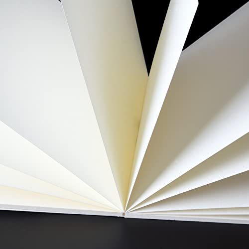 5.9x5.9 Inch Oil and Acrylic Paper Pad,30 Sheets 180GSM(110lb) Tearable Bleed Proof Canvas Like Textured Drawing Papers Perfect for Acrylic,Oil Painting,White - color: 1-5.9x5.9 inch-180gsm-oil paper