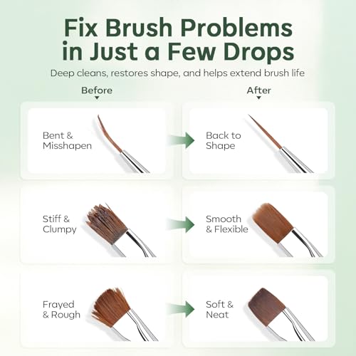 Modelones Nail Art Brush Cleaner & Restorer for Nail Polish/Extension Gel/Solid Builder Gel/Dip Powder/Acrylic with nail art brush Manicure Kits DIY Salon at Home - 80ml, W/Pro Brush - color: A8a-Brush Cleaner with Brush