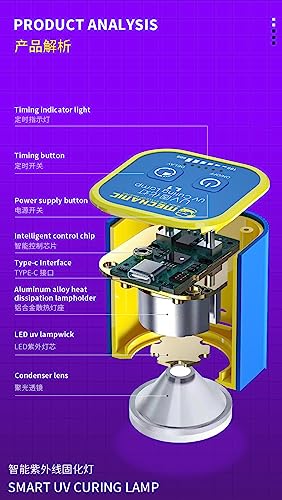 Mechanic L1 Intelligent UV Curing Lamp 5V Type-C Green Oil Fast Curing Light for Phone PCB Mainboard OCA Glue Curing Repair Lamp