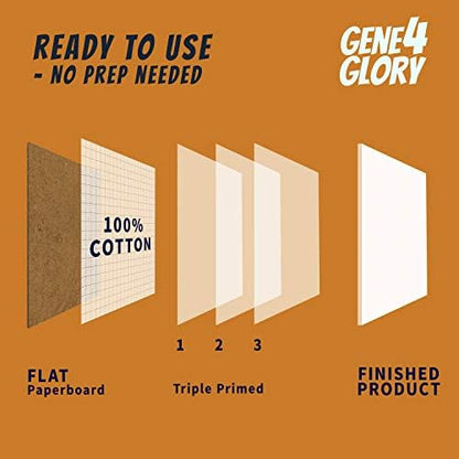 Canvases for Painting Super Value 8 x 10 inch-40 Pack, Artist Blank Canvas Boards- Oil & Acrylic Painting Canvas Panels - size: 8"x10"