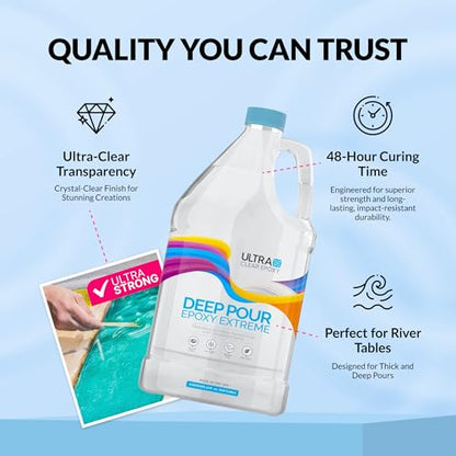 Ultra Clear Deep Pour Epoxy Resin and Hardener for Countertops, River Tables, Art Resin, DIY, Tumblers | Scratch Resistant, Low Odor, Bubble Free Epoxy Primer (3 Gallons) - size: 3 Gallons