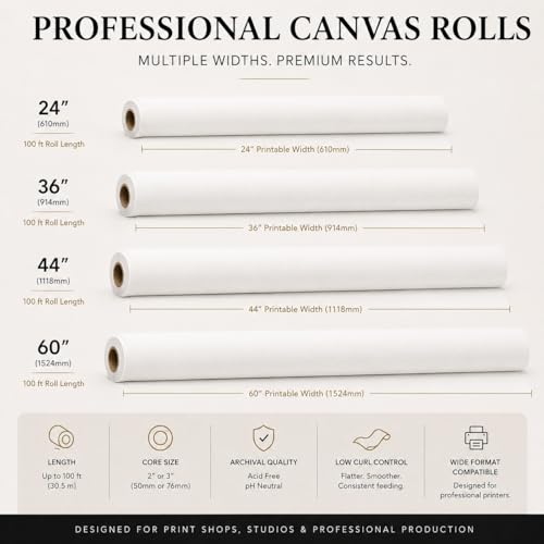 36" x 100ft Glossy Polyester Canvas Roll, 290gsm Professional Wide Format Inkjet Canvas for Eco Solvent, Latex & UV Printing, Giclée Photo & Gallery Wrap - size: Polyester 290GSM - 36"x100'