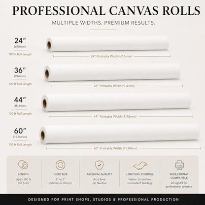 24" x 100ft Glossy Polyester Canvas Roll, 290gsm Professional Wide Format Inkjet Canvas for Eco Solvent, Latex & UV Printing, Giclée Photo & Gallery Wrap - size: Polyester 290GSM - 24"x100'