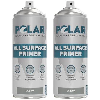 Polar All Surface Primer Matte Gray - 2 x 13.5 Fl Oz - Ideal for Wood, Metal, Plastic, Brick - Enhanced Adhesion & Quick Drying - color: Gray