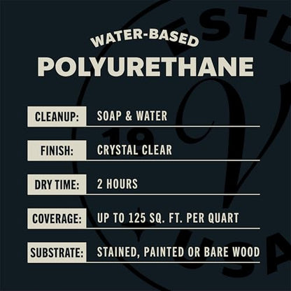 Varathane Water-Based Crystal-Clear Ultimate Polyurethane | Interior Wood Protection | Fast Dry Time | Easy Clean Up | Satin | Quart | 2 Pack - color: Satin, size: 1 Quart (Pack of 2)