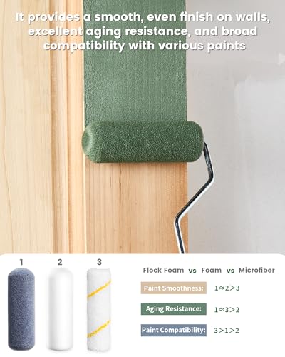 Voomey Foam Paint Roller, 4 Inch Mini Flock Foam Cover Kit, Small Paint Rollers with Tray and Roller Frame for Doors, Trims & Cupboards - size: 4 Inch Mini Flock Foam Paint Roller Kit 11 Pack