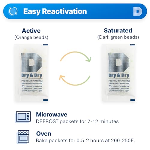 Dry & Dry 10 Gram [60 Packets] Orange Indicating Silica Gel Packets Desiccants Silica Packets - Rechargeable Moisture Absorbers for Food Storage, Electronics, 3D Filament & Safes - size: 10 Gram