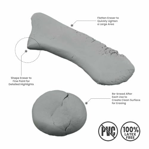 SoHo Urban Artist Kneaded Putty Eraser for Graphite Charcoal & Pastel, Single Medium Grey Eraser, Soft Flexible Drawing Tool for Blending Highlighting & Detail Work, PVC & Latex Free
