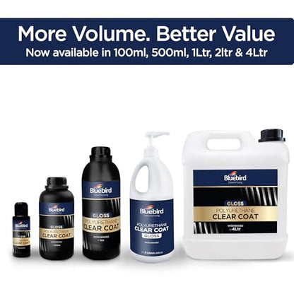 Bluebird Polyurethane Clear Coat for Furniture, Paintings, Water-Based Professional Varnish (Gloss, 67.6 Fl Oz)