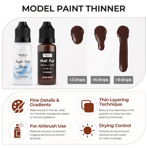 Nicpro 10 Colors Rust & Weathering Model Paint Set, 20ml Modeling Acrylic Paints, Brush & Airbrush Compatible, Miniature Paint Set for Model, Vehicle, Terrain, Dioramas & 3D Prints, with 1 Thinner - style: Rust & Weathering