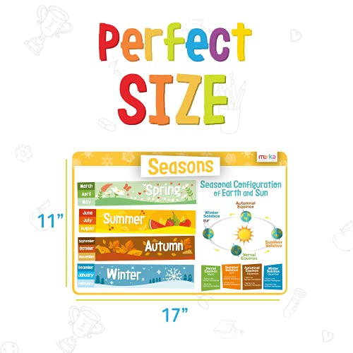 Merka Kids Placemat for Dining Table - 4 Pack 17 x 11 in Multicolor - Teaching Time, Money & Kids Calendar - Four Seasons Scenes - Silicone Reusable & Wipeable - style: Time, Money, Calendar, Seasons