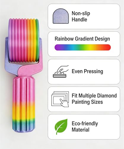 WillerDirect 2-Piece Diamond Painting Set, Easy-Grip Handheld Roller, Essential DIY Tools for Rhinestone Embroidery, Detachable Diamond Painting Tools and Accessories for DIY Projects