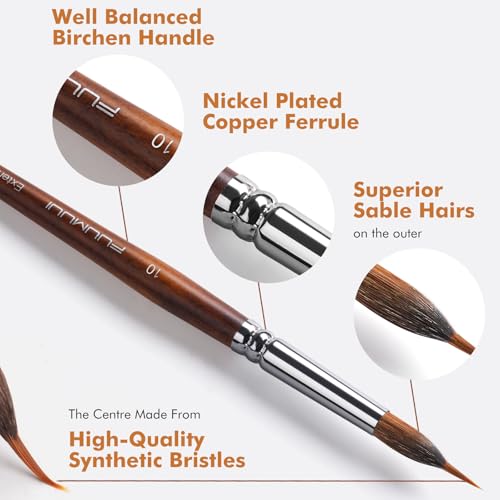 Watercolor Brushes Professional, Fuumuui 4Pcs Extended Needle Point Brushes Synthetic Extra Long Pinhead Brush with Sable Body for Fine Detailing - Watercolor Acrylic Gouache Inks Painting - color: Brown-4pcs