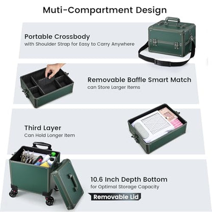 Rolling Makeup Case Makeup Train Case with Lid 5 in 1 Cosmetology Case on Wheels Cosmetic Trolley Organizer Large Makeup Organizers Case Profesional Cosmetic Case for Salon Barber Nail Beauty, Green - color: Green