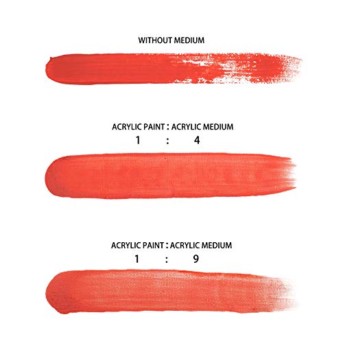 Artecho Pouring Effects Medium 8oz / 236ml | Acrylic Medium, For Acrylic Paint - size: 8 Fl Oz (Pack of 1)