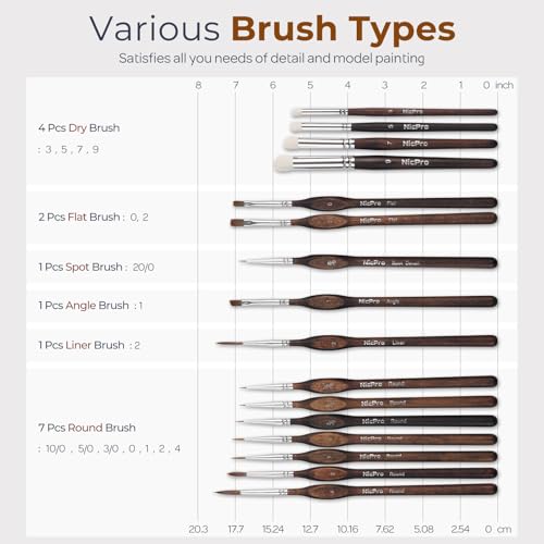 Nicpro 16 PCS Kolinsky Sable Miniature Paint Brushes Dry Brush, Professional Model Paint Brush Set with Cloth Roll, Fine Detail Artist Brush Set for Miniatures, Acrylic & Figures, Model, Watercolor - size: 16 PCS