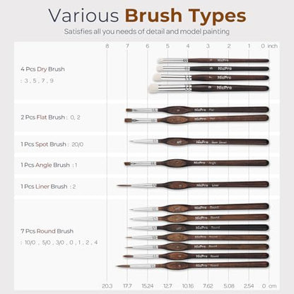 Nicpro 16 PCS Kolinsky Sable Miniature Paint Brushes Dry Brush, Professional Model Paint Brush Set with Cloth Roll, Fine Detail Artist Brush Set for Miniatures, Acrylic & Figures, Model, Watercolor - size: 16 PCS