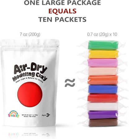 Sago Brothers Modeling Clay for Kids - Red, 7 oz Molding Magic Clay for Kids Air Dry, Super Soft Clay for DIY Slime, Ultra Light Air Dry Modeling Clay for Toddlers Children Teens | Molding magic clay for kids air dry, super soft for DIY slime. Ultra light